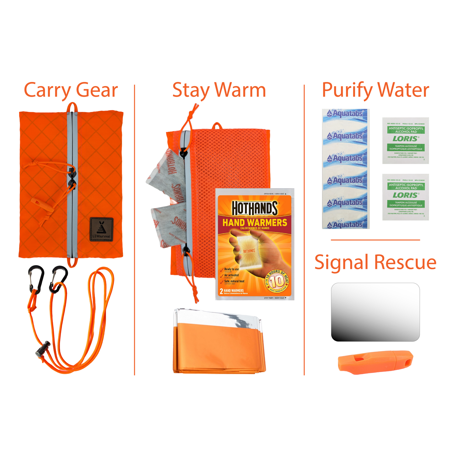 Survival Kit